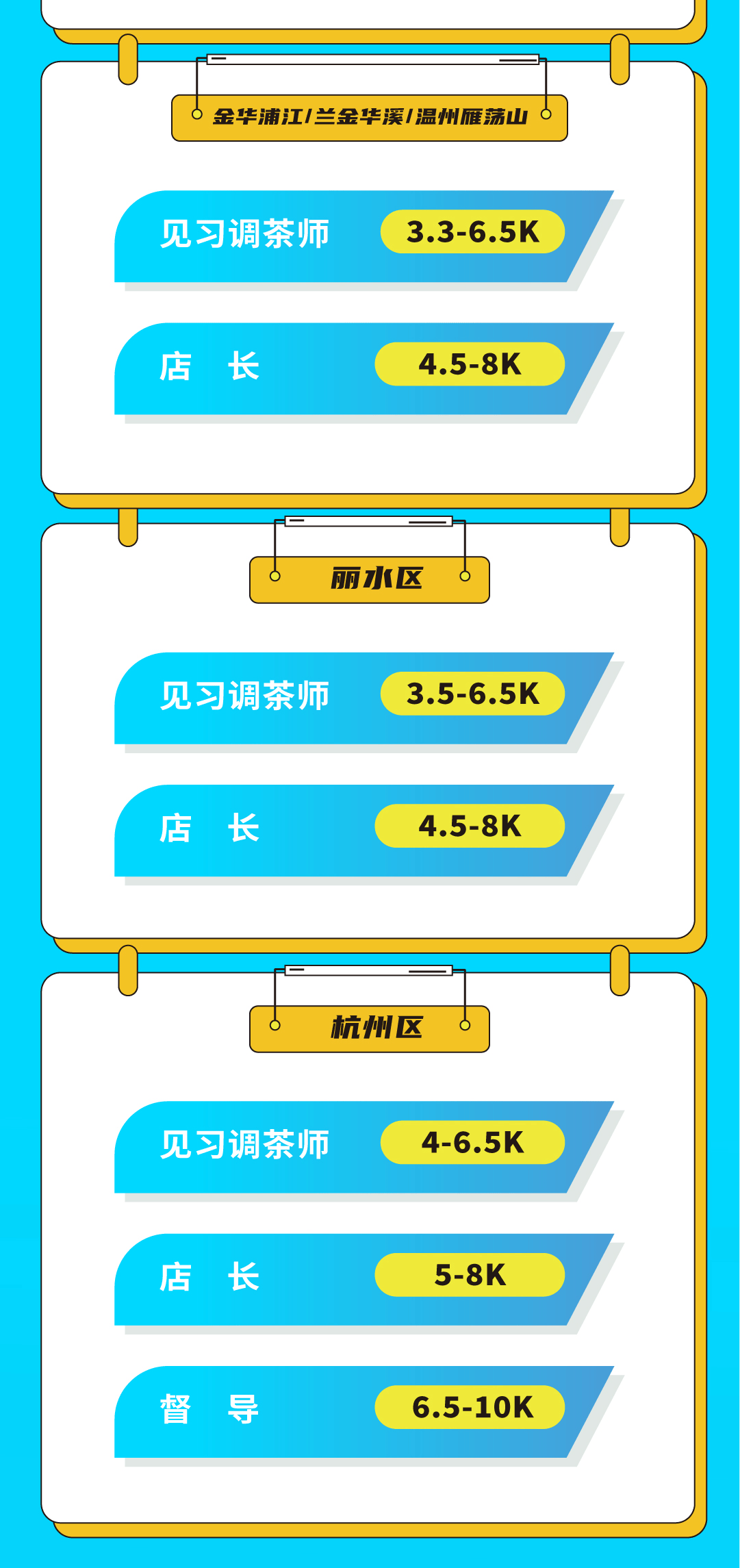 mansion88明升奶茶招聘