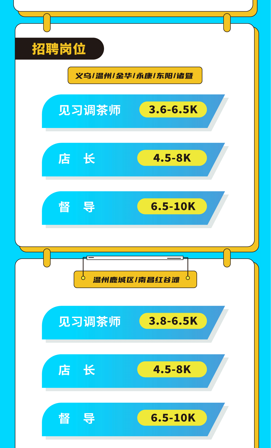 mansion88明升奶茶招聘